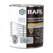 Rafil na rdzę szary okienny RAL 7040