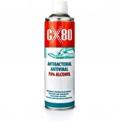Spray antybakteryjny do dezynfekcji rąk